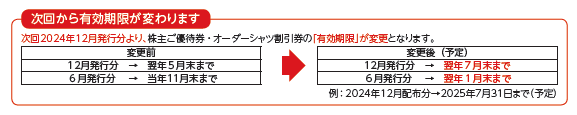 有効期限変更案内